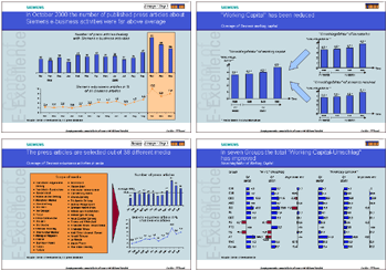 PPT Business Presentation