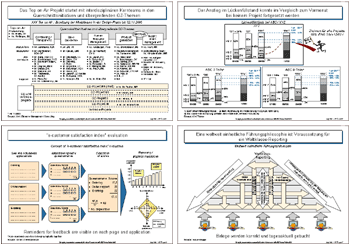 PPT Business Presentation